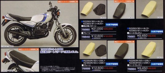 ♪RZ250　4L3 純正　新品　スピードメーターカバー　上下セット